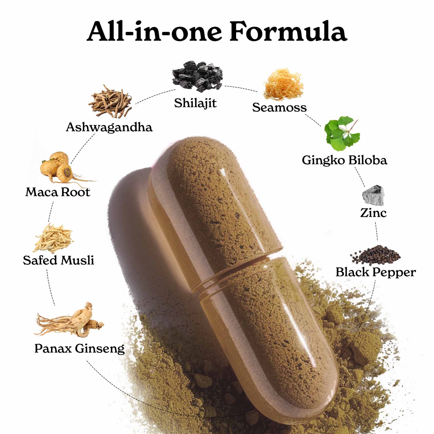 DRIXORA® Himalayan All-in-One Capsules