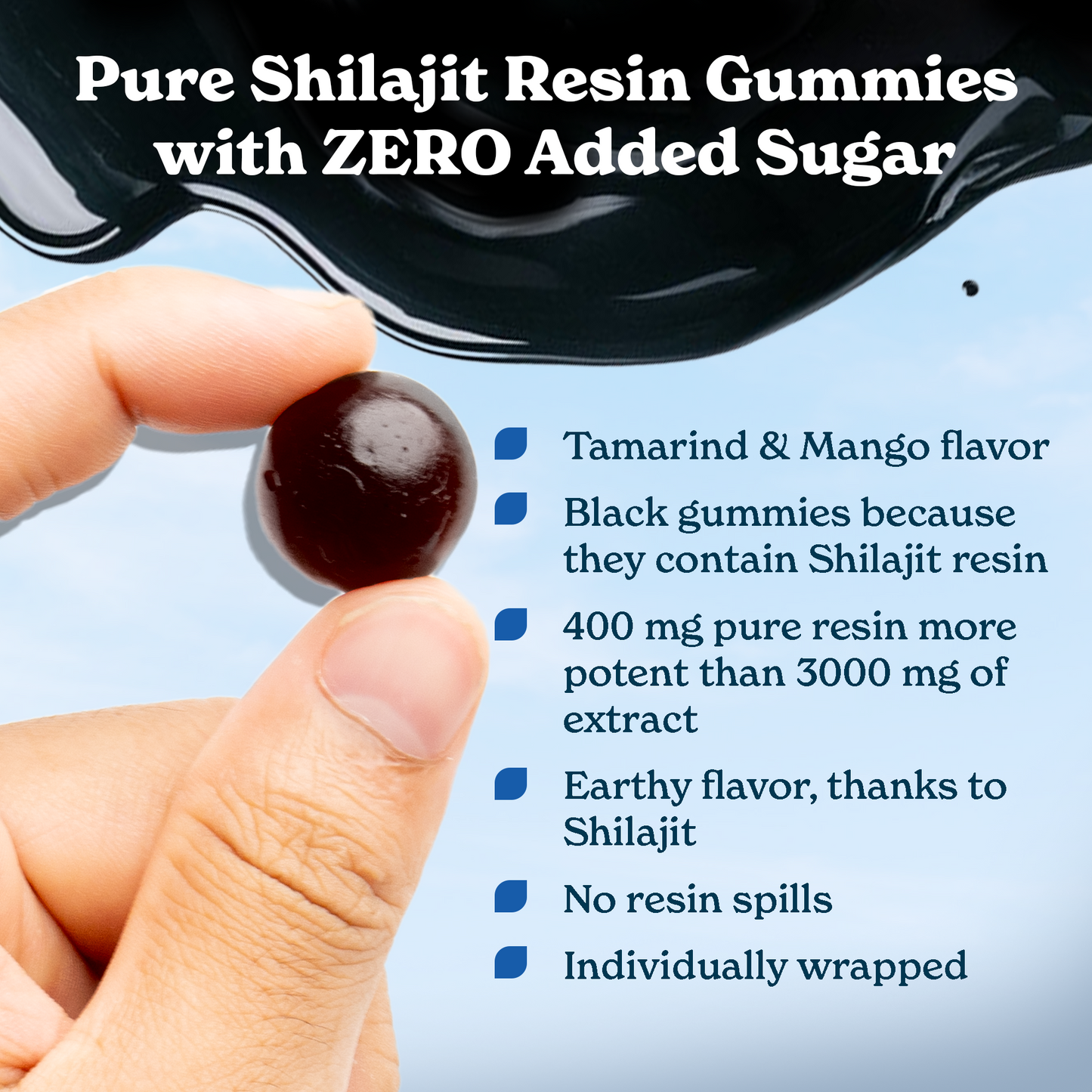 DRIXORA® Pure Shilajit Resin Gummies