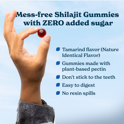 DRIXORA® Pure Shilajit Resin Gummies