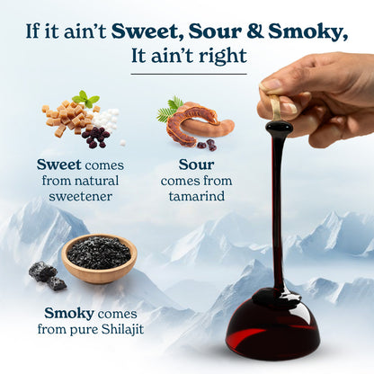 DRIXORA® Pure Shilajit Resin Gummies