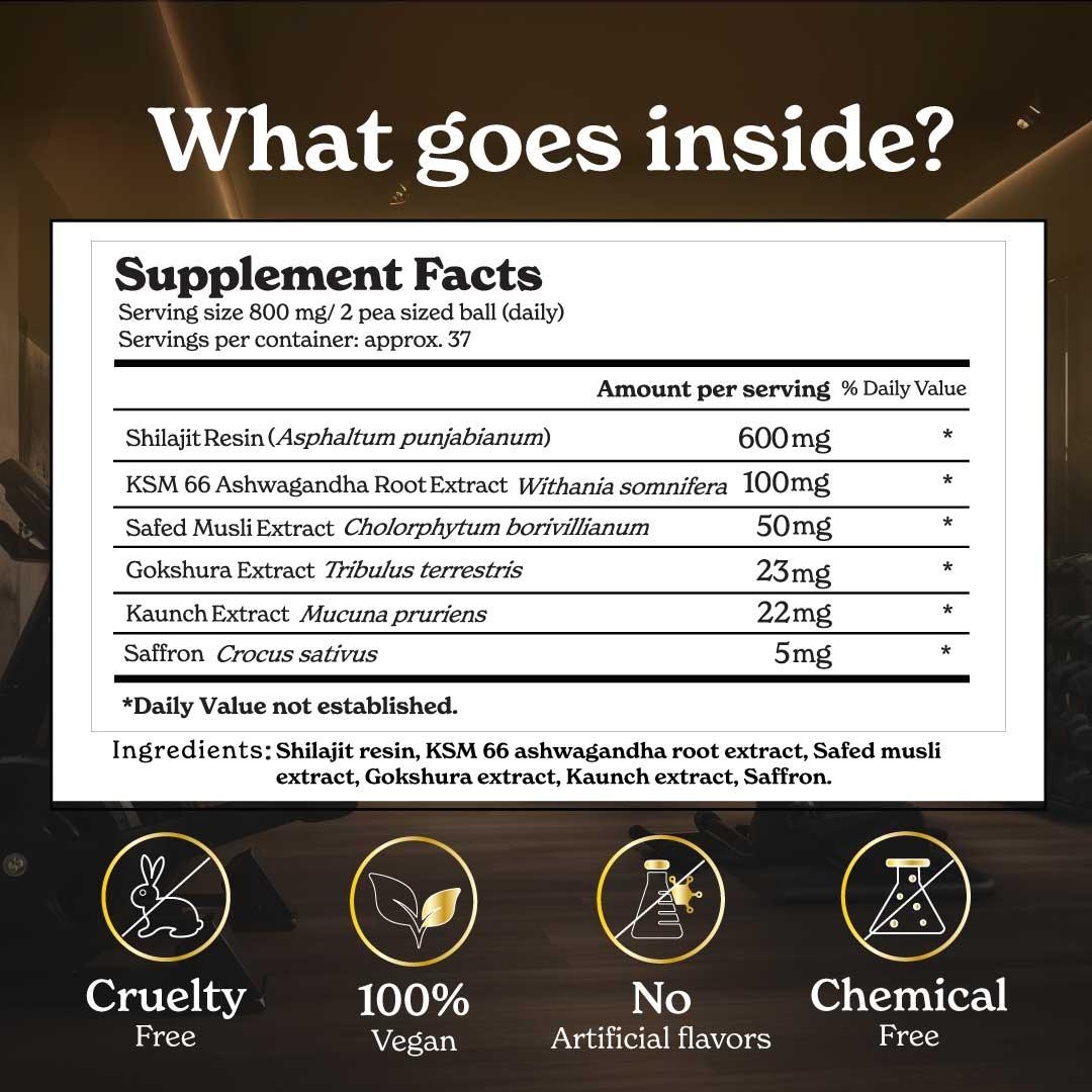 DRIXORA® GOLD+ Himalayan Shilajit Resin
